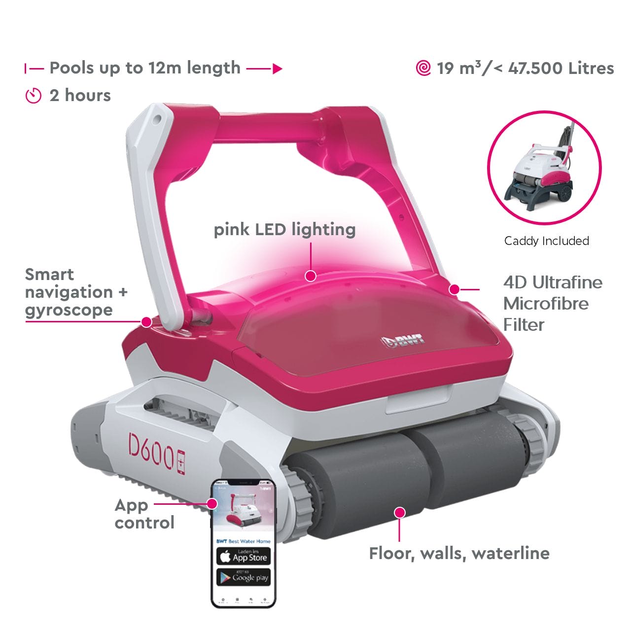BWT D600 Robotic Pool Cleaner - Image 3
